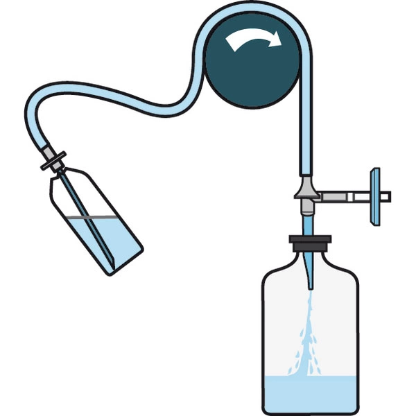 Устройство для переноса жидкости Стеридильютор NEO TZA000010